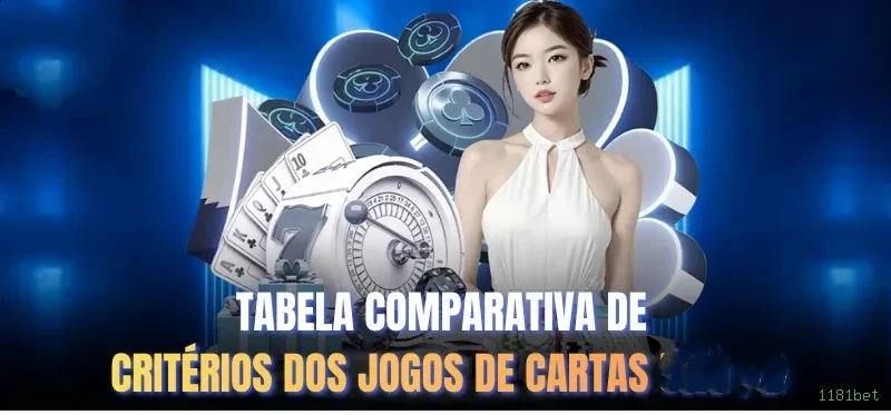 Suporte Login